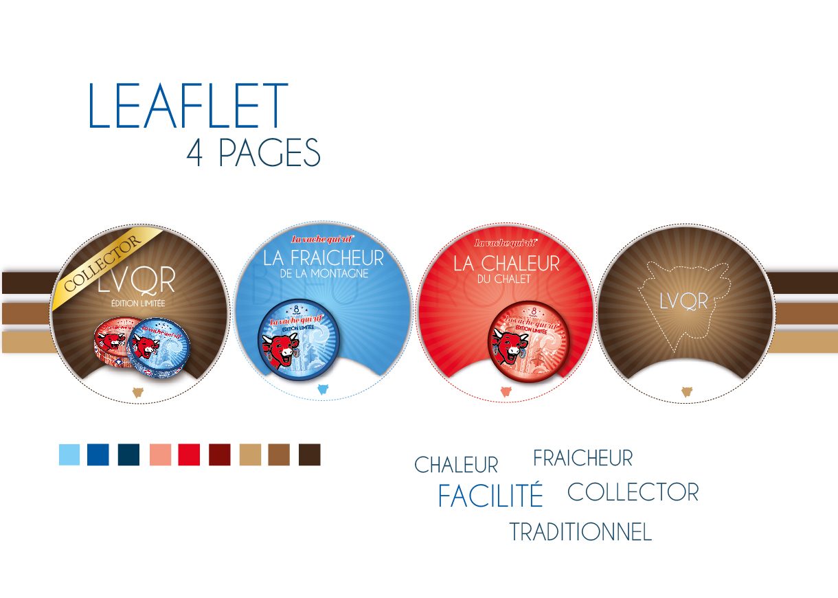 Packaging LVQR